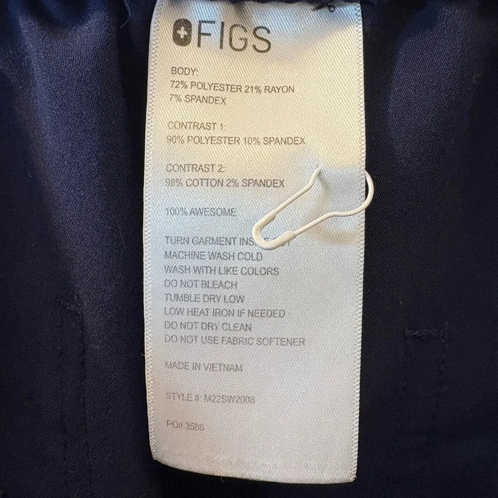 Figs technical collection